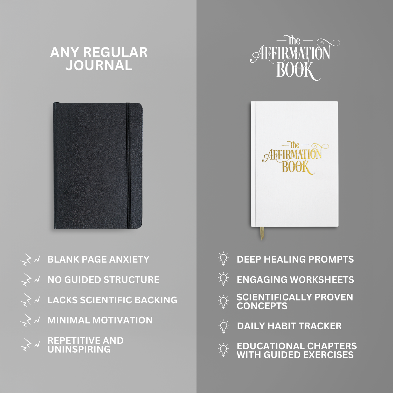 Photo comparing The Affirmation Book by Lex Leggin to a regular journal. Under The Affirmation Book pros: Deep Healing Prompts, Engaging Worksheets, Scientifically Proven Concepts, Daily Habit Tracker, and Educational Chapters with Guided Exercises. Under Any Regular Journal cons: Blank Page Anxiety, No Guided Structure, Lacks Scientific Backing, Minimal Motivation, and Repetitive and Uninspiring.